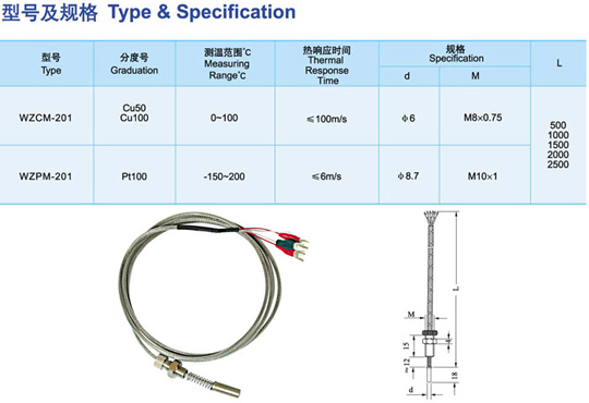 端面热电阻(阻)